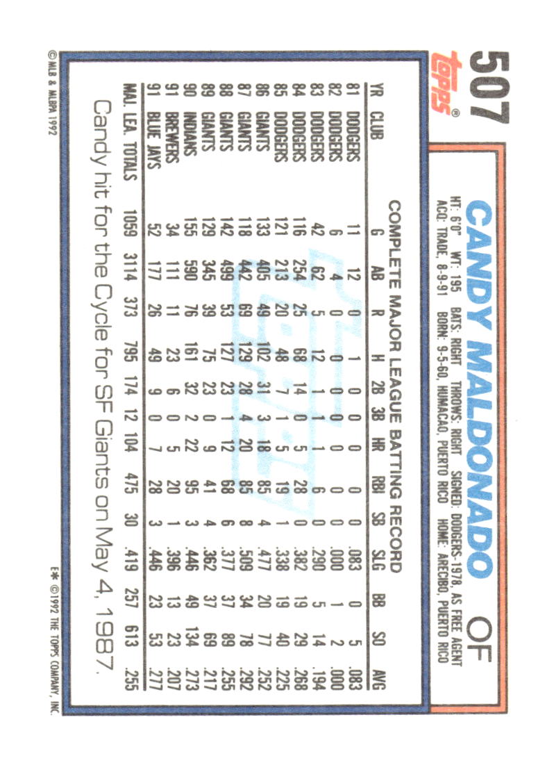 1992 Topps #507 Candy Maldonado
