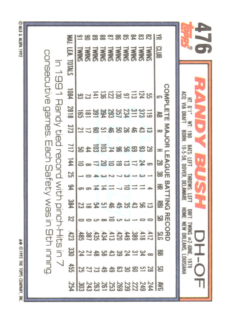1992 Topps #476 Randy Bush