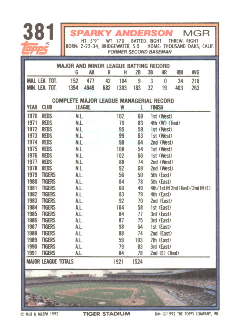 1992 Topps #381 Sparky Anderson