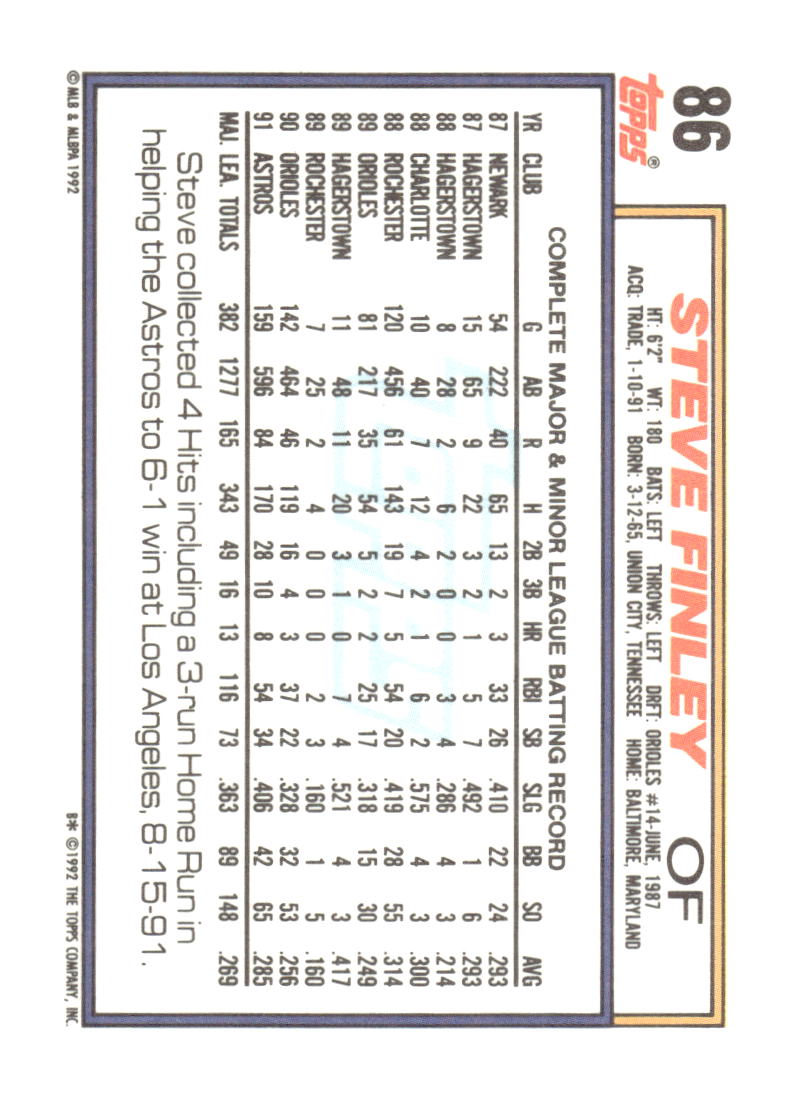 1992 Topps #86 Steve Finley Gold