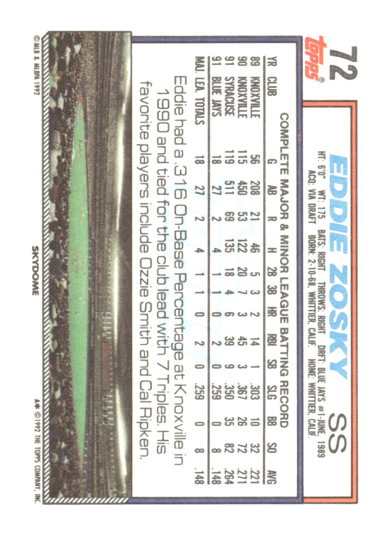 1992 Topps Micro #72 Eddie Zosky