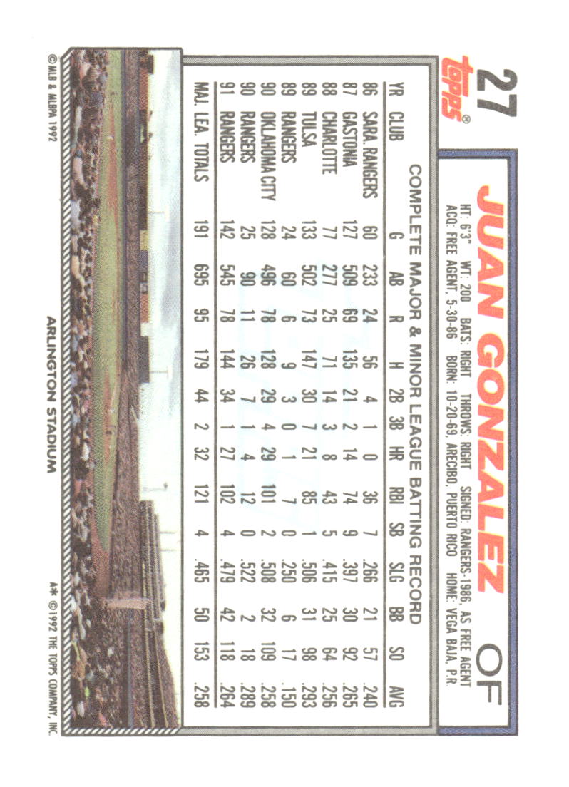 1992 Topps #27 Juan Gonzalez