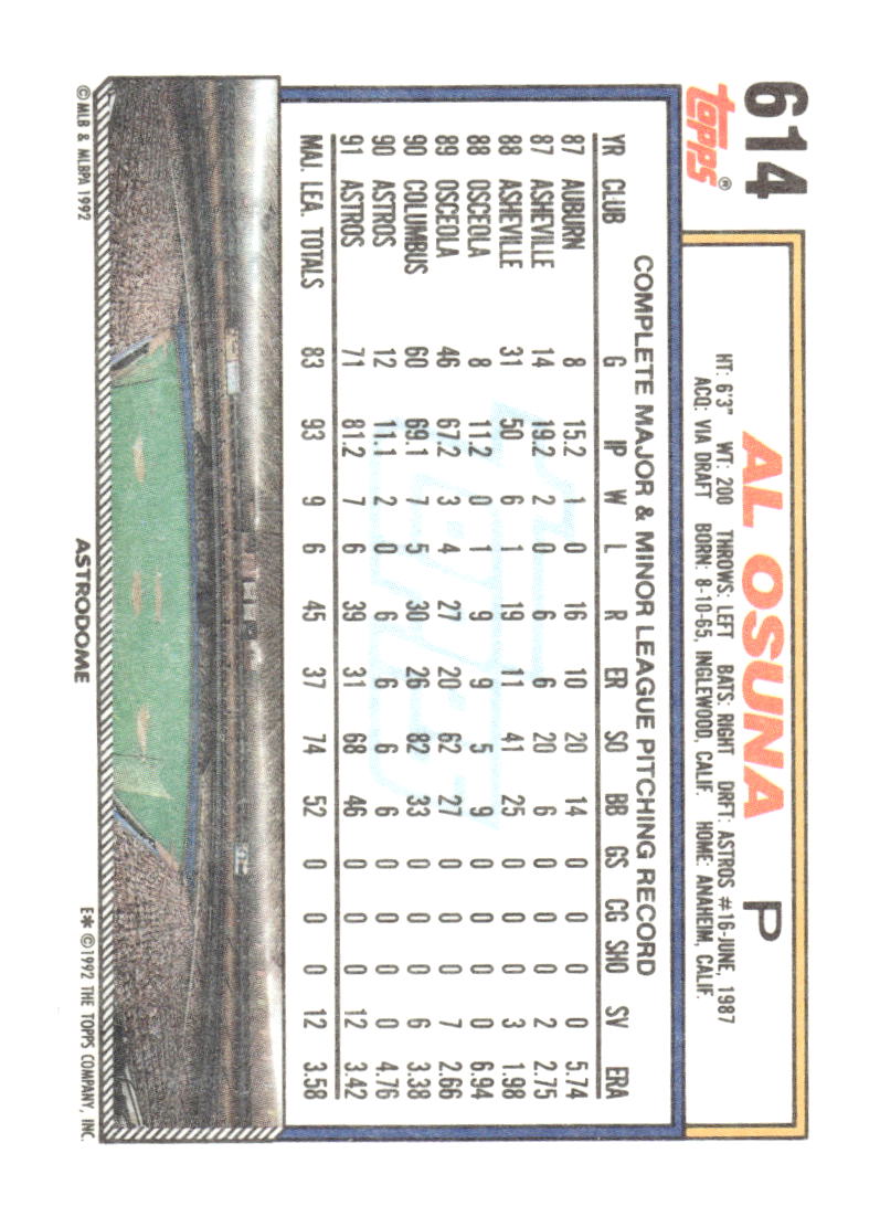 1992 Topps #614 Al Osuna Gold Winners