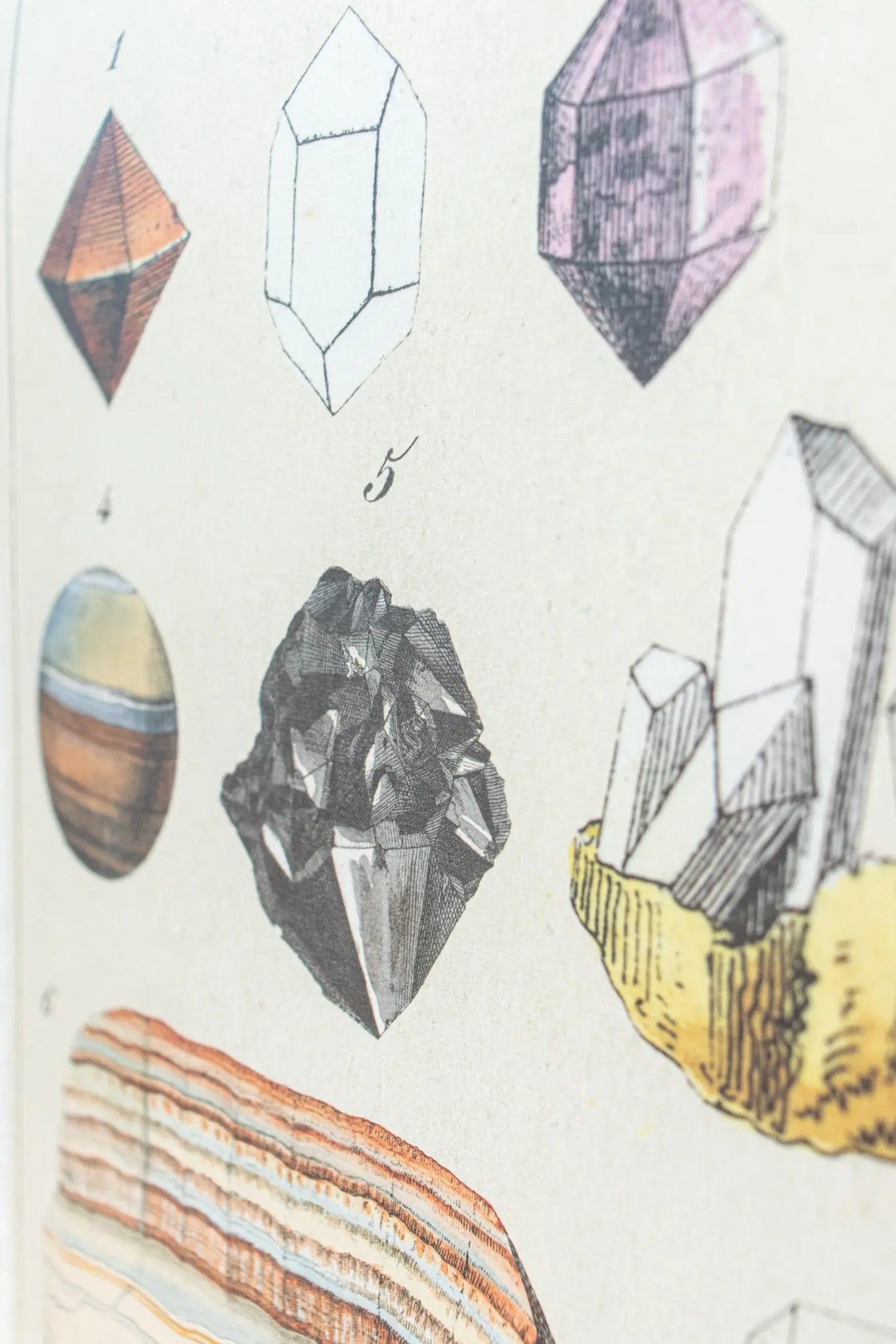 Mineralogy Scientific Chart