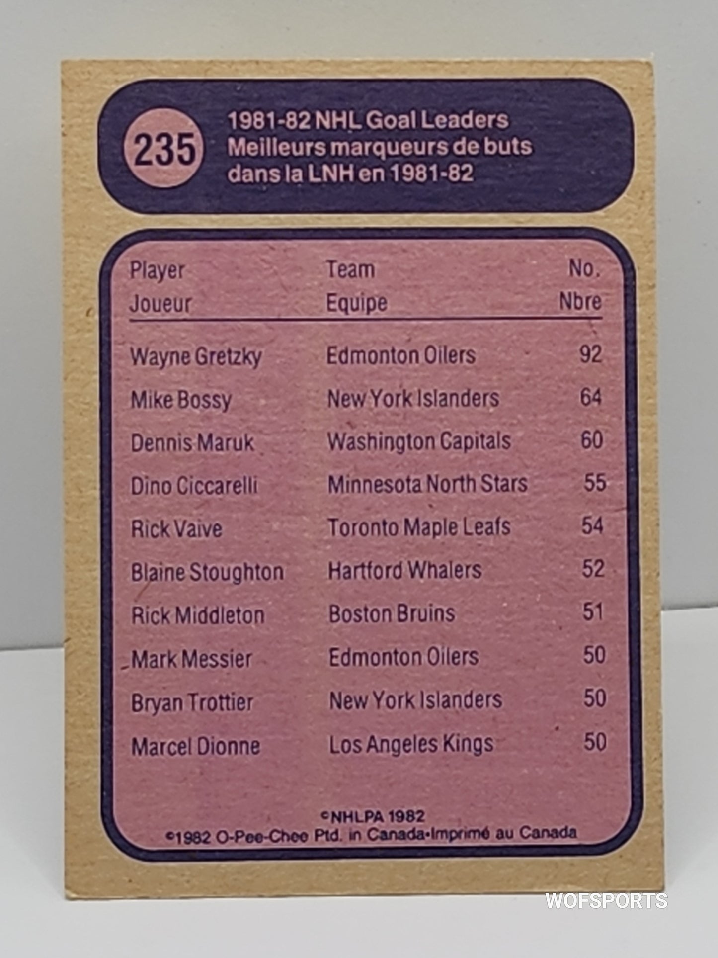 1982 O-Pee-Chee #235 Wayne Gretzky League Leaders