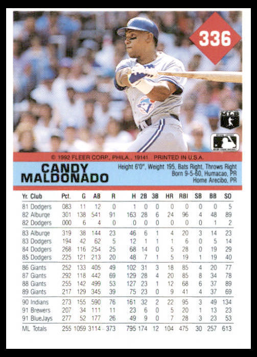 1992 Fleer Candy Maldonado 336b Toronto Blue Jays