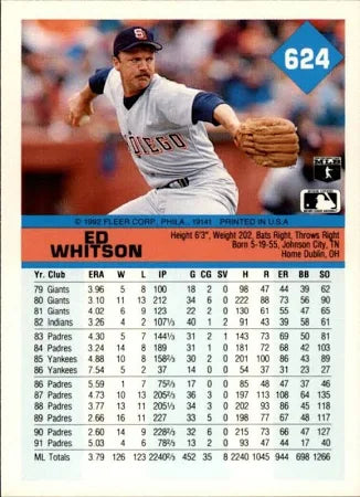 1992 Fleer Ed Whitson #624 San Diego Padres