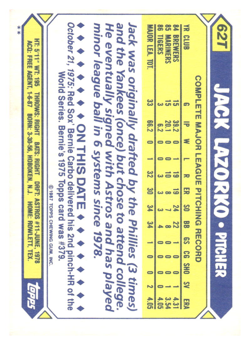 1987 Topps Traded #62T Jack Lazorko