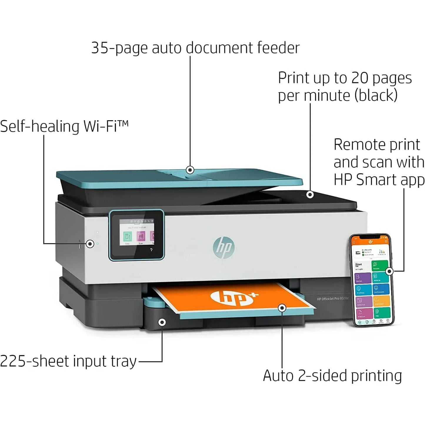 HP OfficeJet Pro 8028e All-in-One Wireless Color Inkjet Printer Open Box With Ink