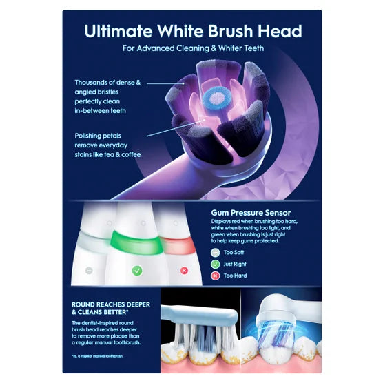 Oral-B iO Series 3 Perfect Clean & Whiten Rechargeable Electric Toothbrush Open Box