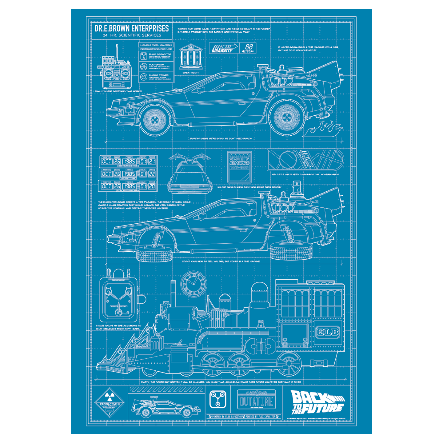 Back to the Future Time Machine Blueprint Art Print (with protective toploader)