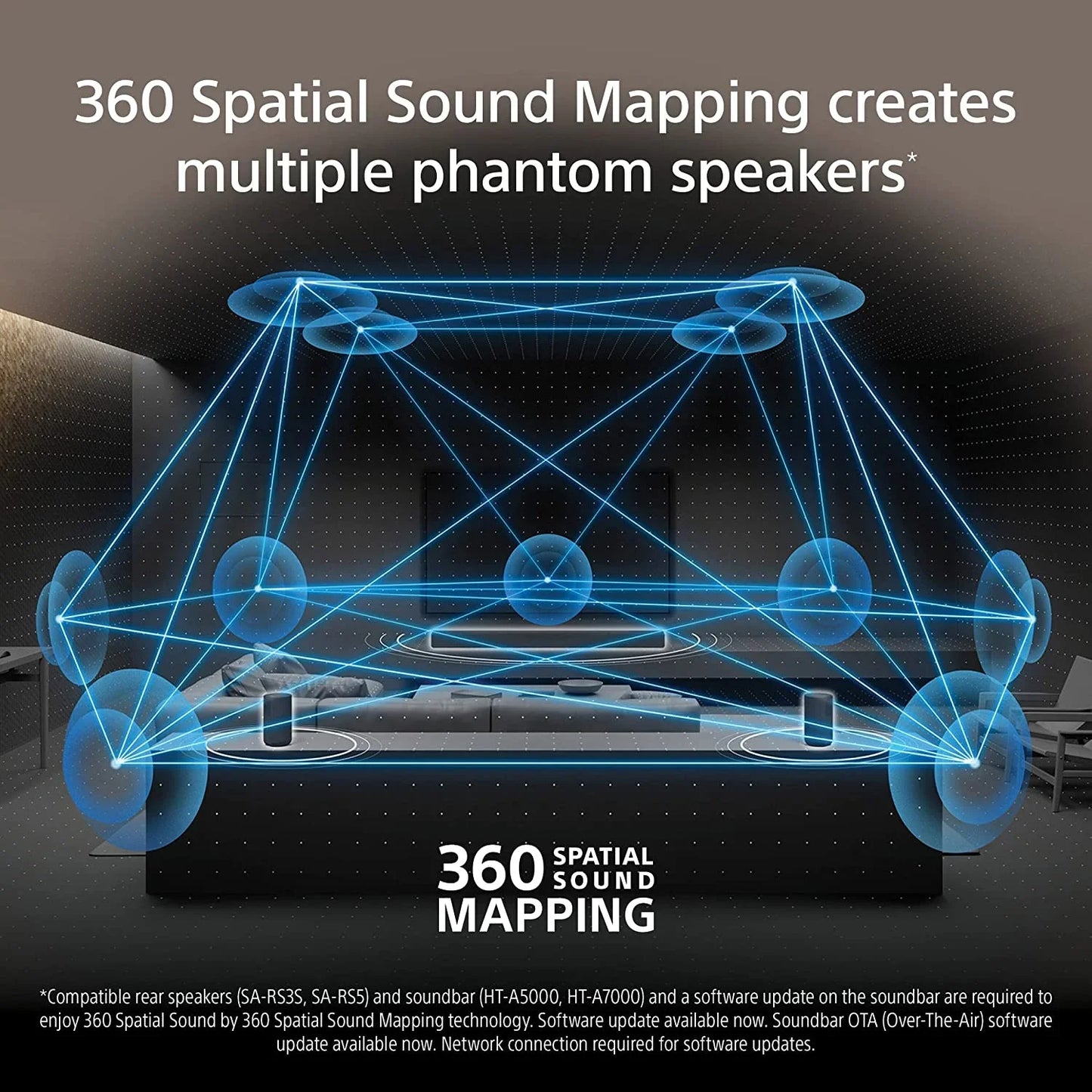 Sony HT-A5000 5.1.2ch Dolby Atmos Soundbar