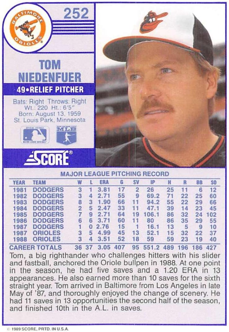 1989 Score Tom Niedenfuer #252 Baltimore Orioles