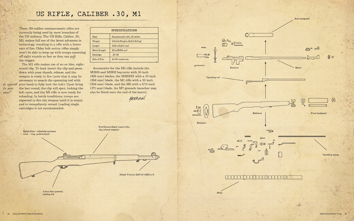Call of Duty WWII: Field Manual