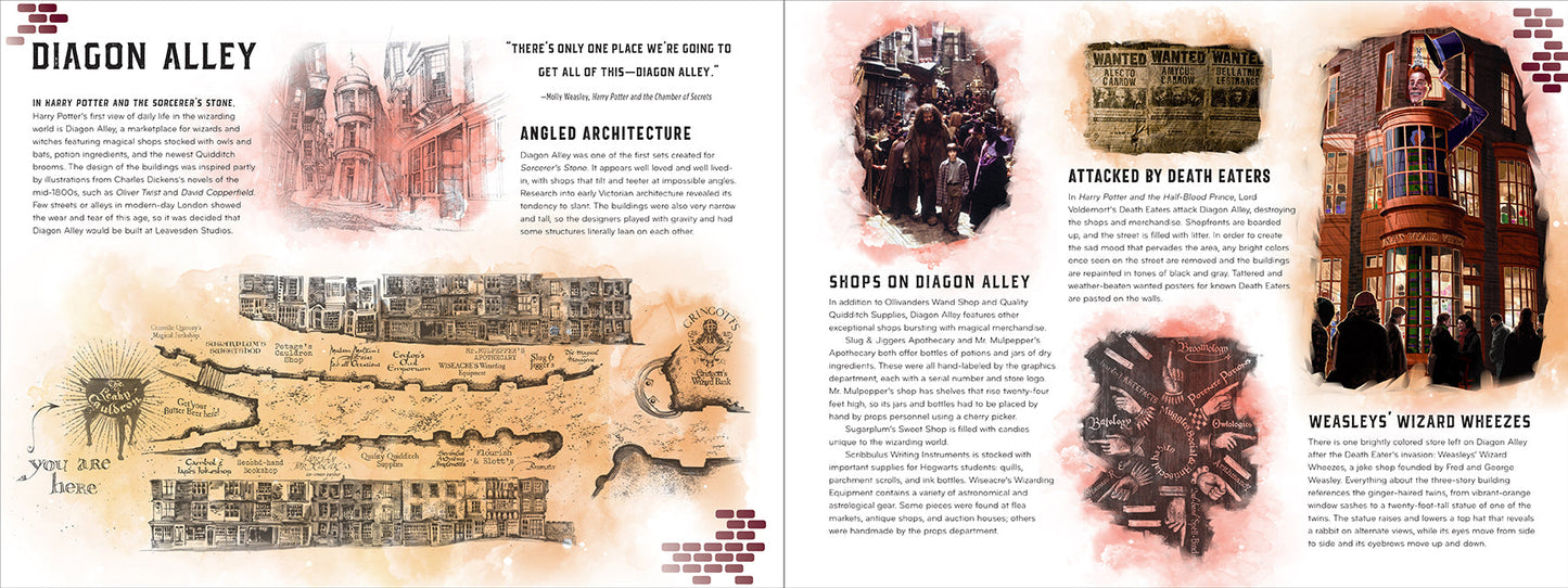 Harry Potter: Magical Places