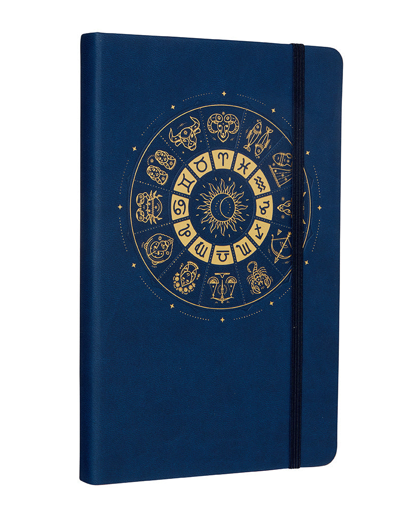 The Twelve Signs of the Zodiac