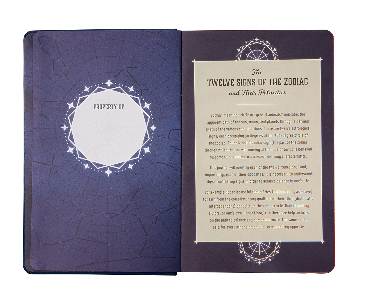 The Twelve Signs of the Zodiac