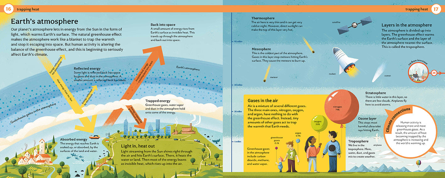 How Do We Stop Climate Change?