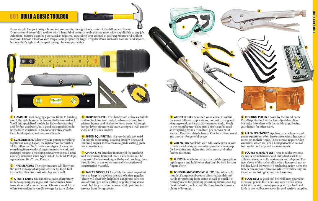 The Quick & Easy Home DIY Manual