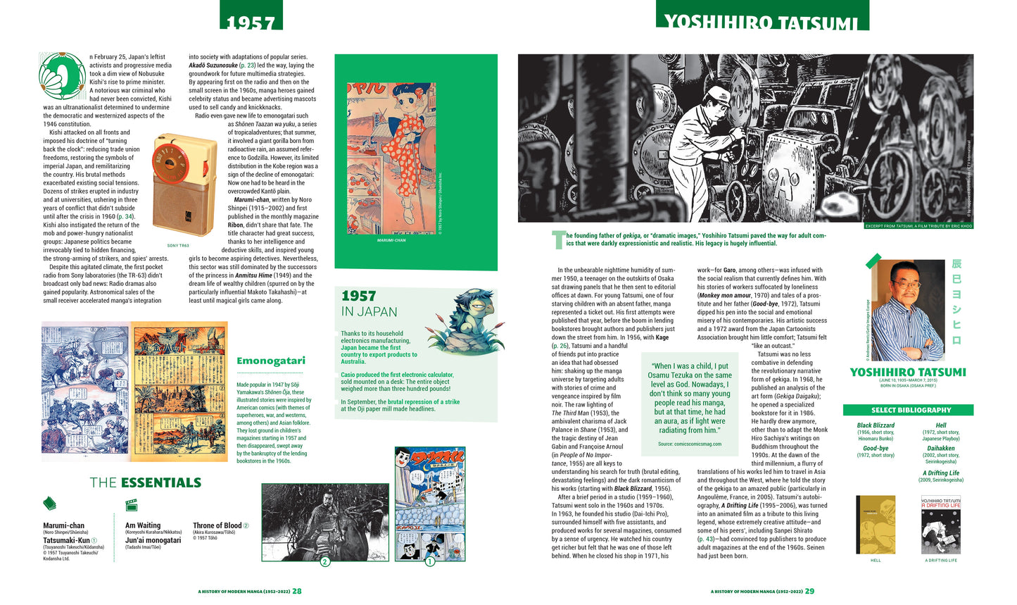 A History of Modern Manga
