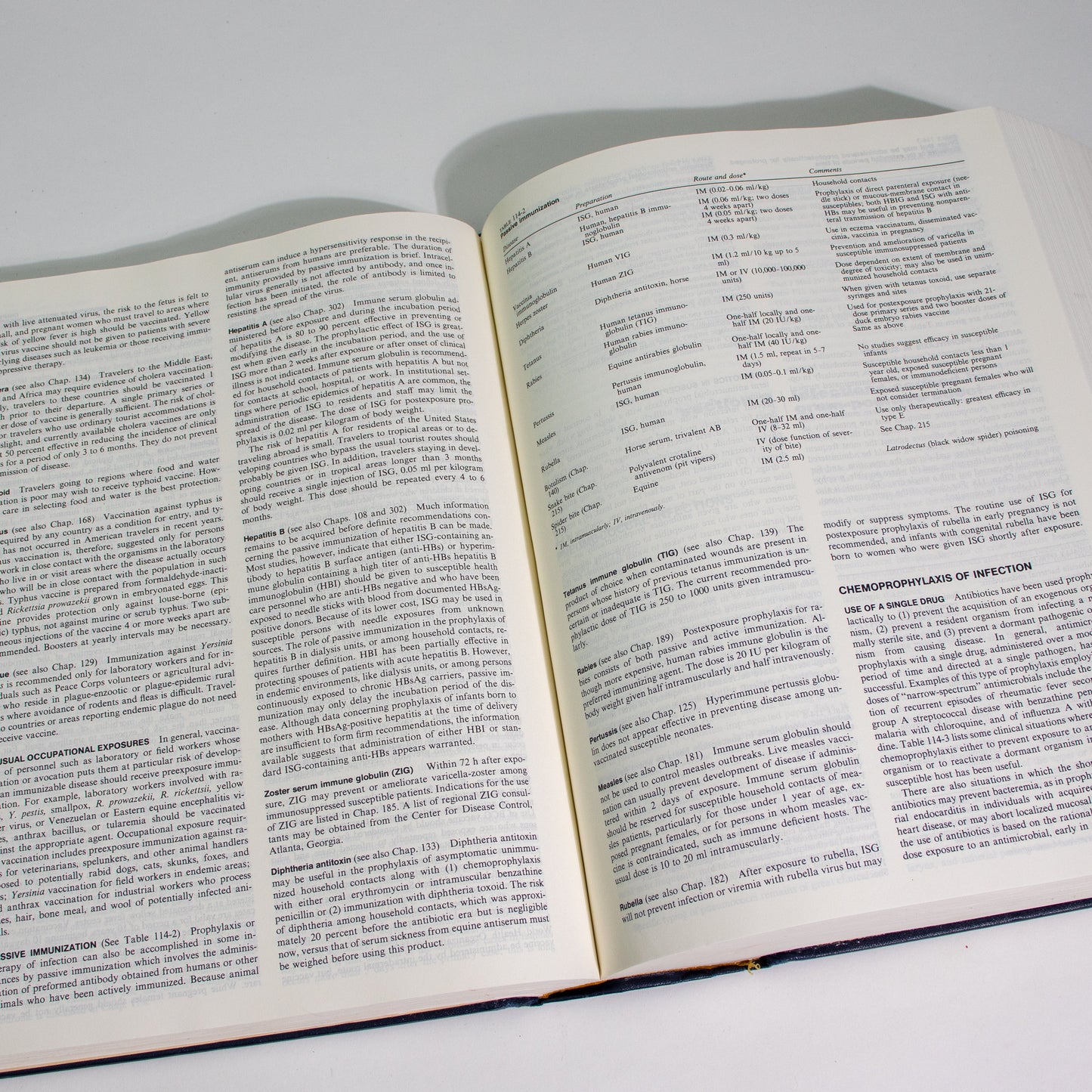 Harrison's Principles of Internal Medicine, Ninth Edition