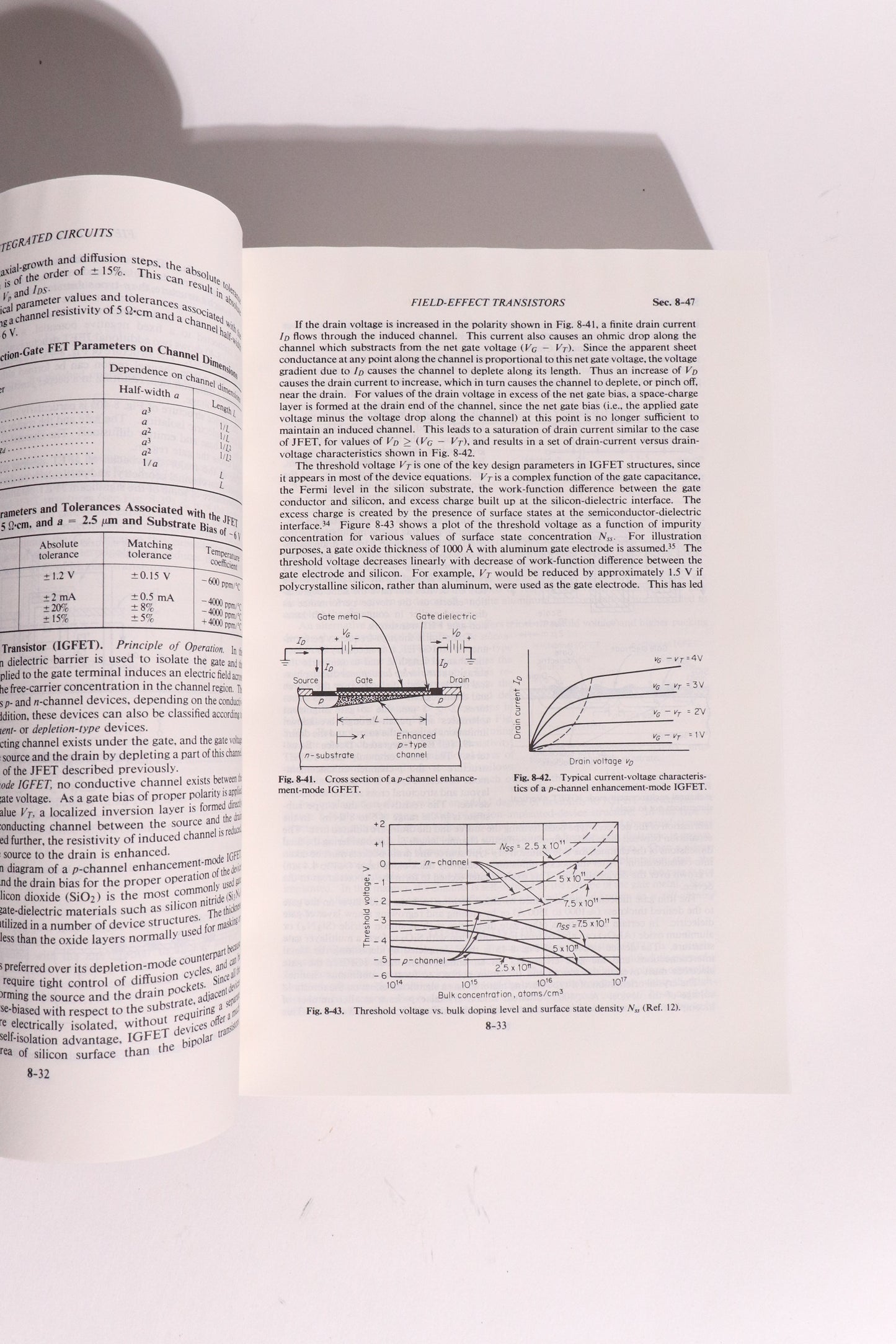 Electronics Engineers' Handbook