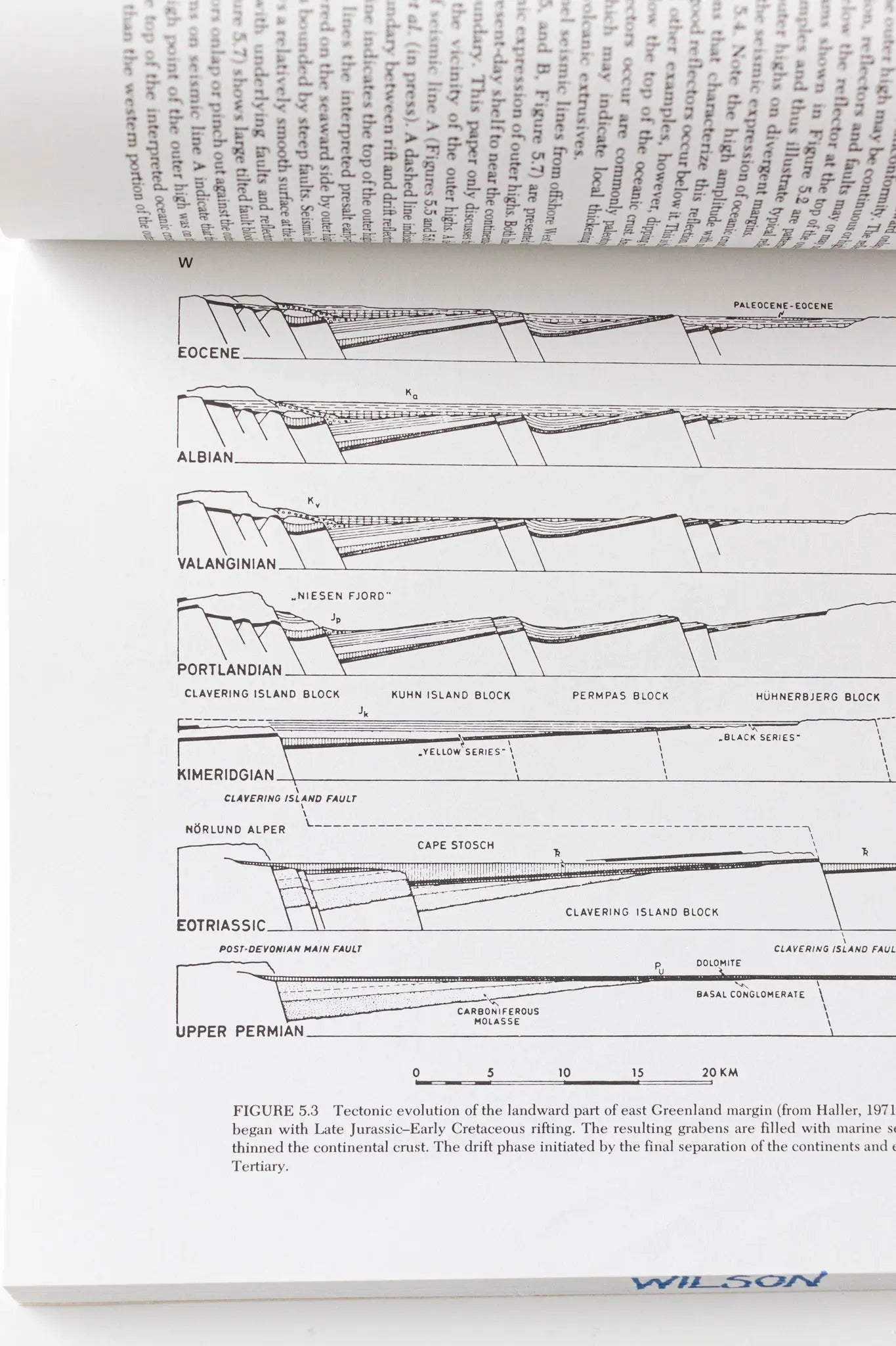 Continental Tectonics- Studies in Geophysics