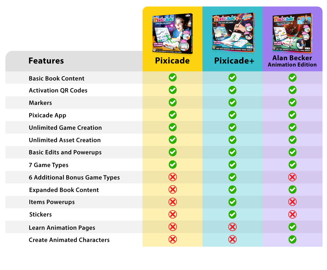 Draw Your Own Games! Special Animation Edition - Pixicade! - Alan Becker