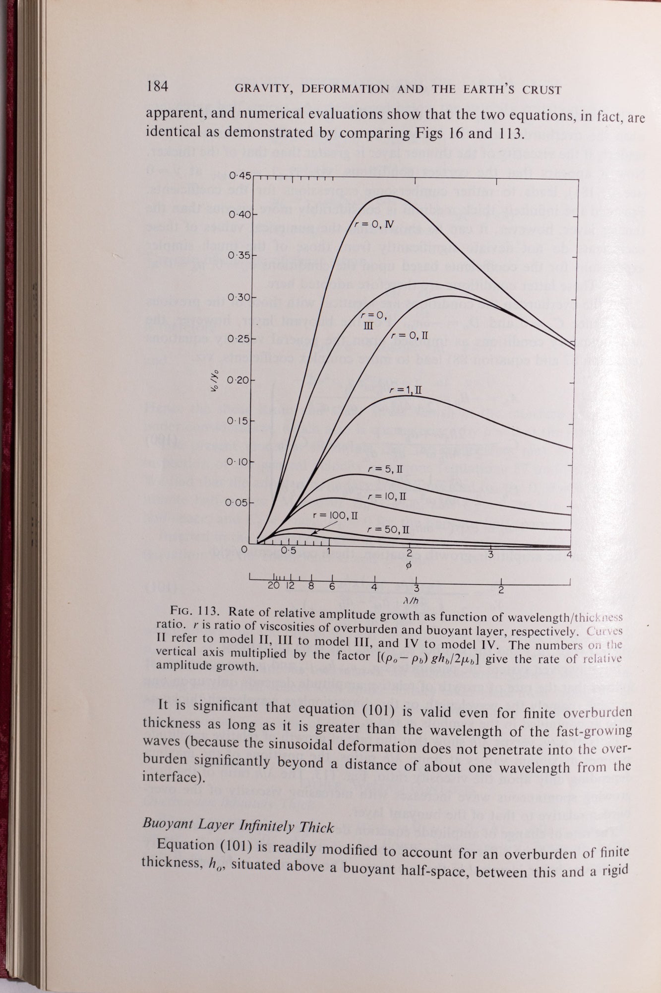 Gravity, Deformation and the Earth's Crust