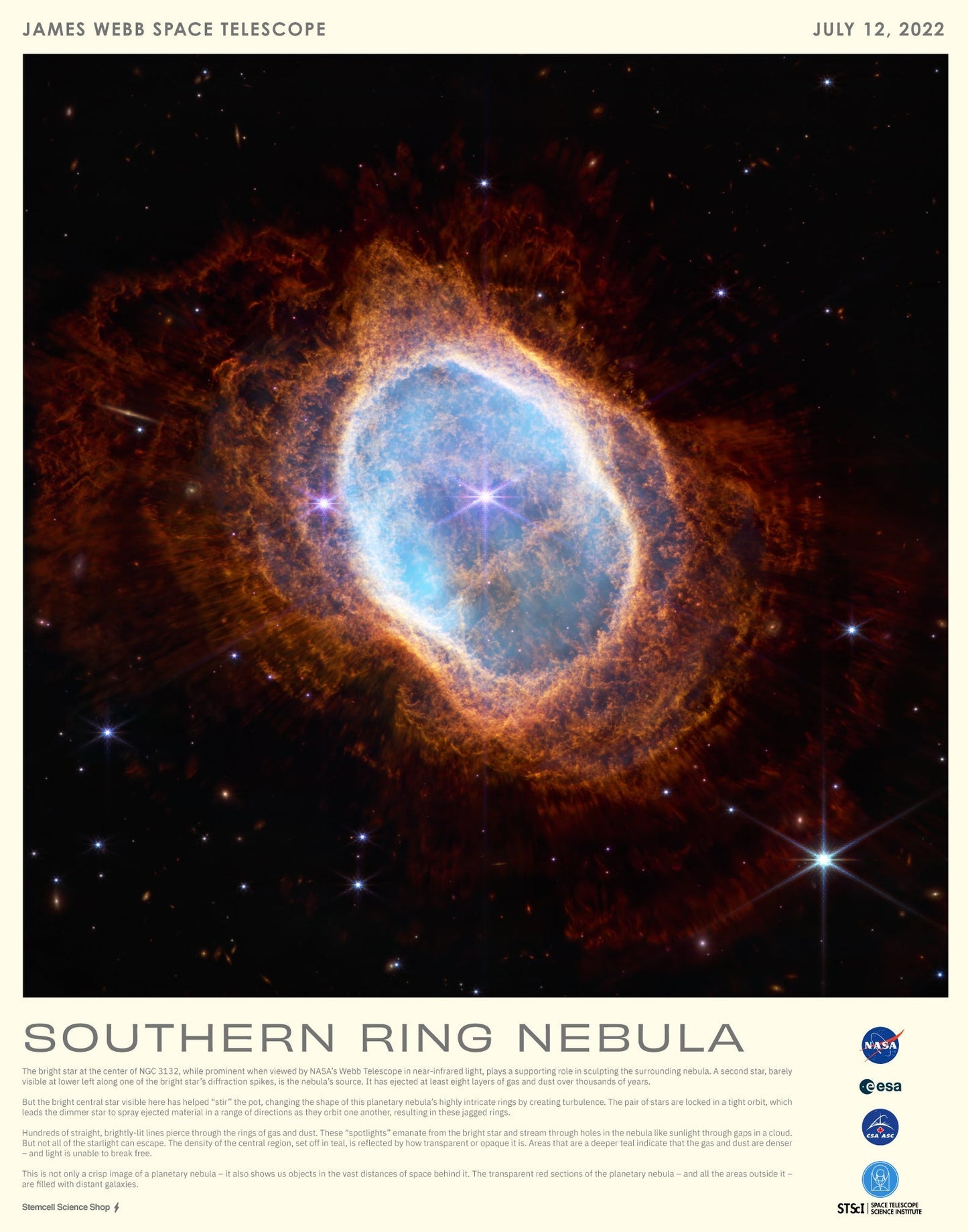 JWST Historic Poster #2 - Southern Ring Nebula