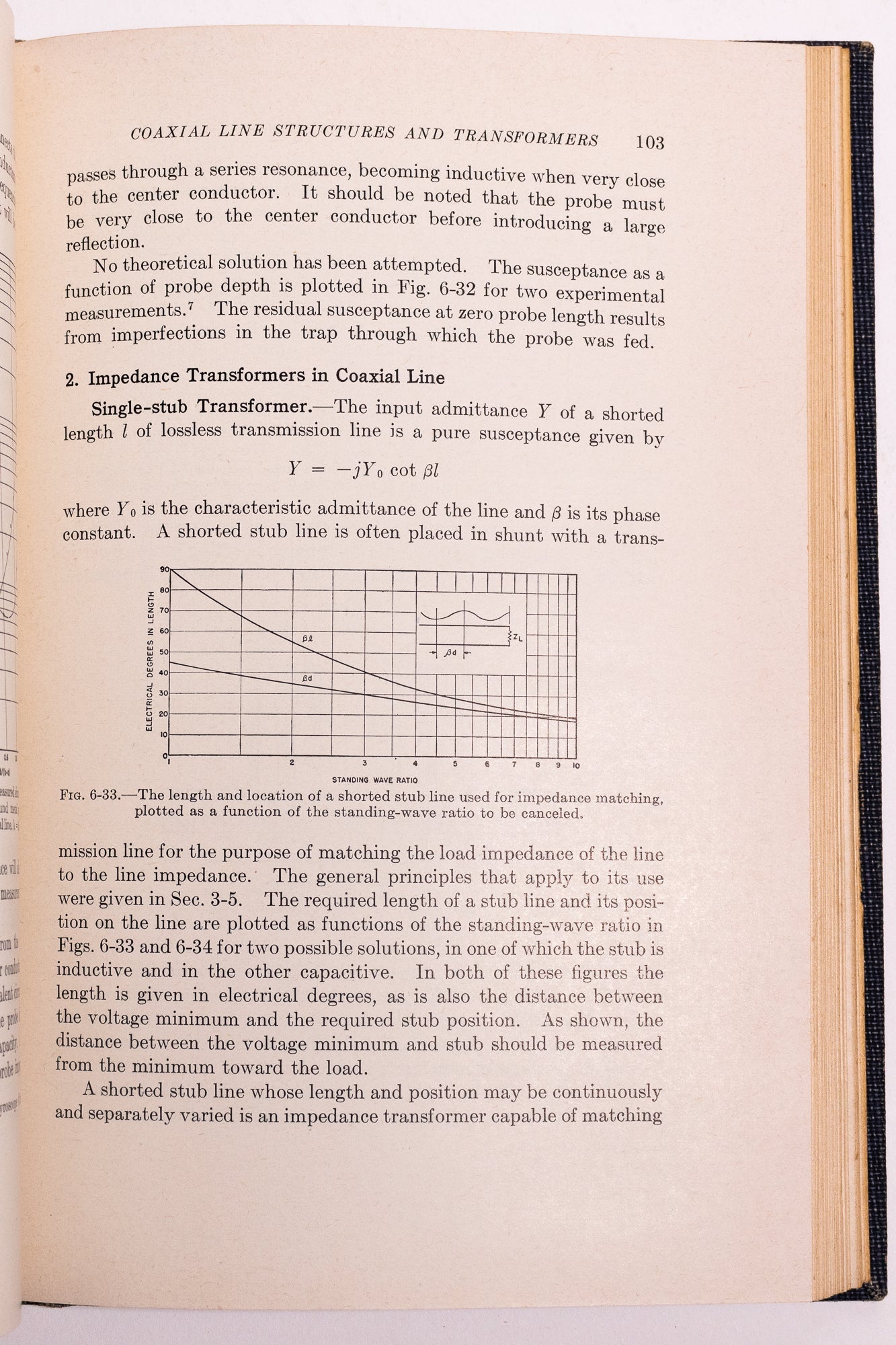 Microwave Transmission Data Design