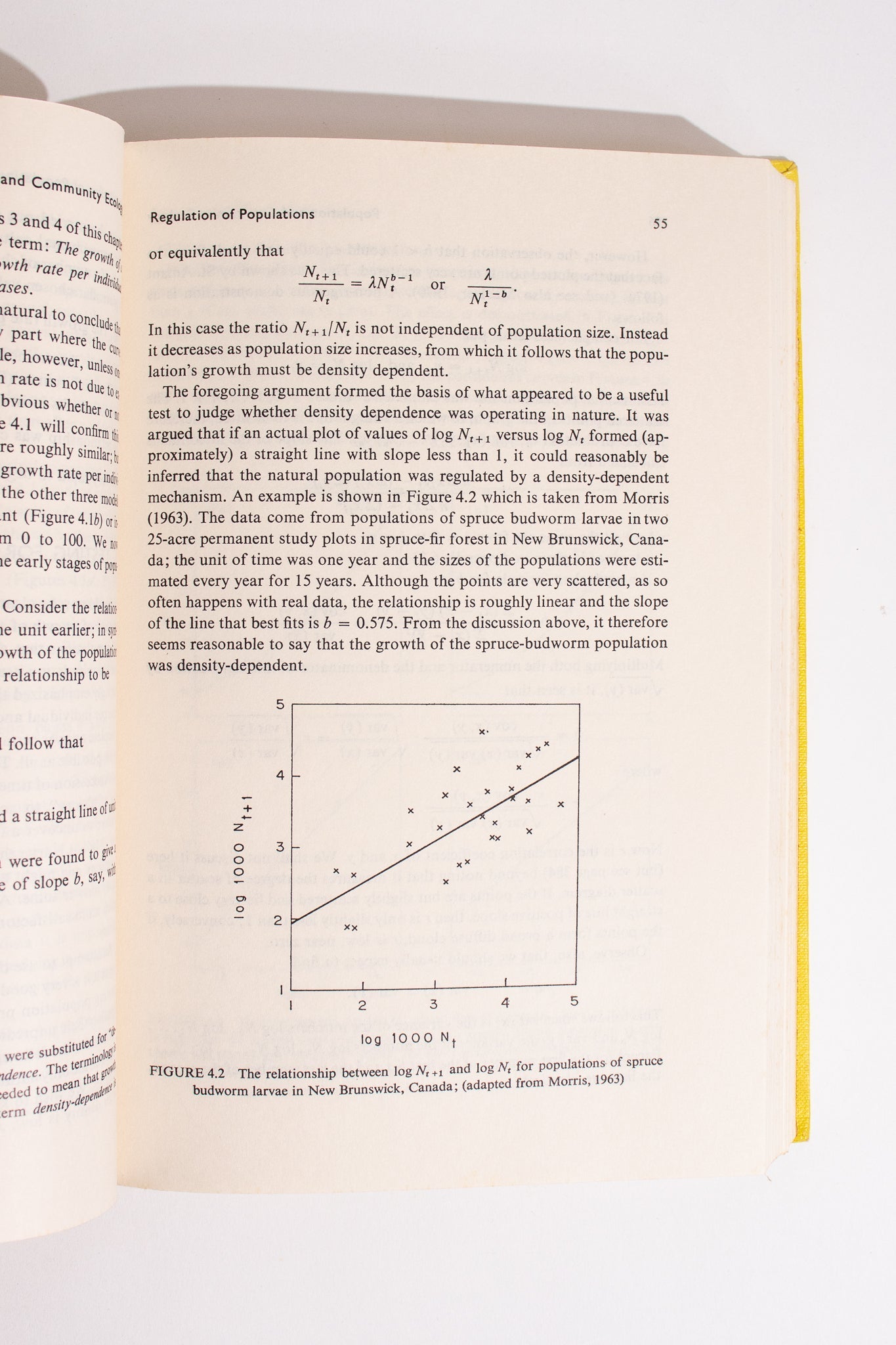 Population and Community Ecology
