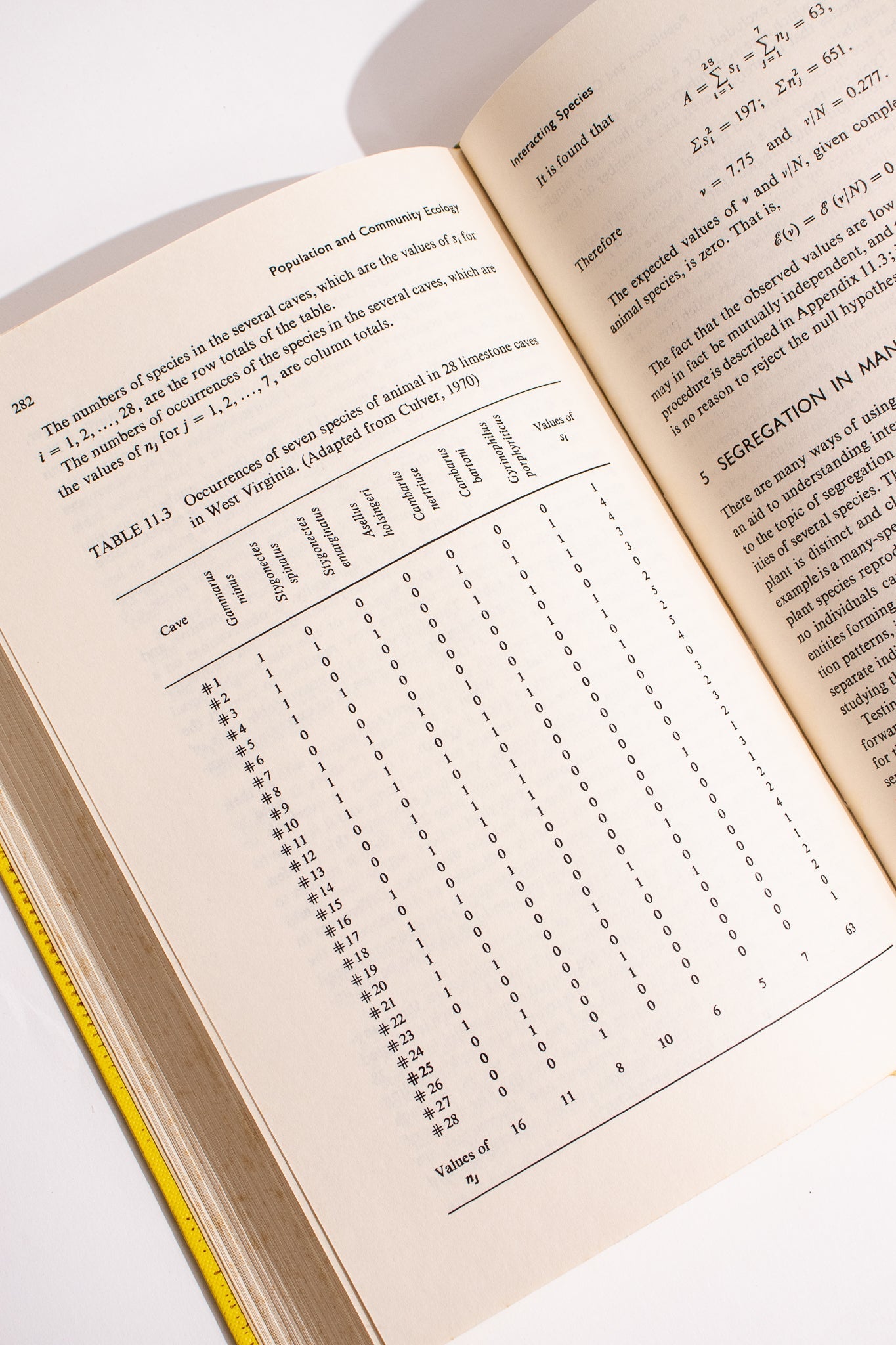 Population and Community Ecology