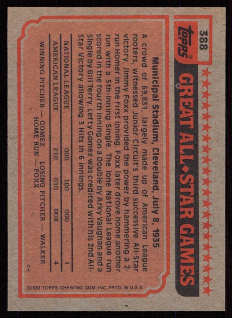1983 Topps George Brett #388 Kansas City Royals