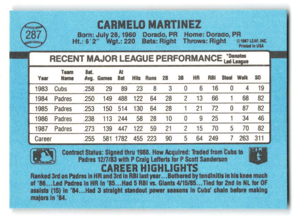 1988 Donruss Carmelo Martinez #287 San Diego Padres