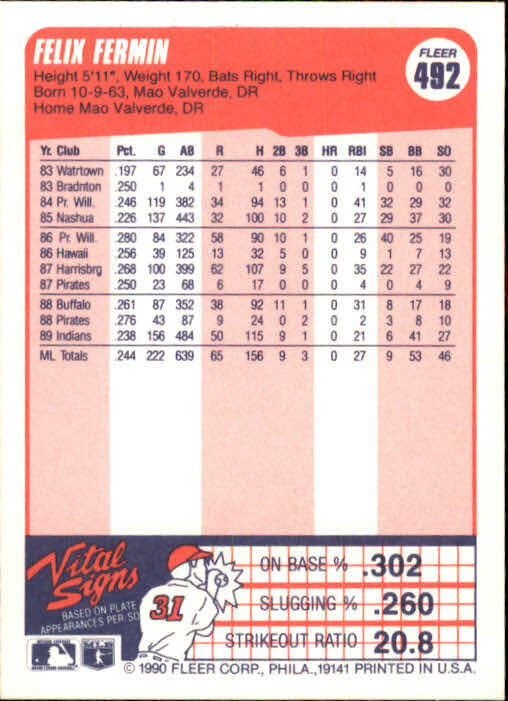 1990 Fleer Felix Fermin #492 Cleveland Indians