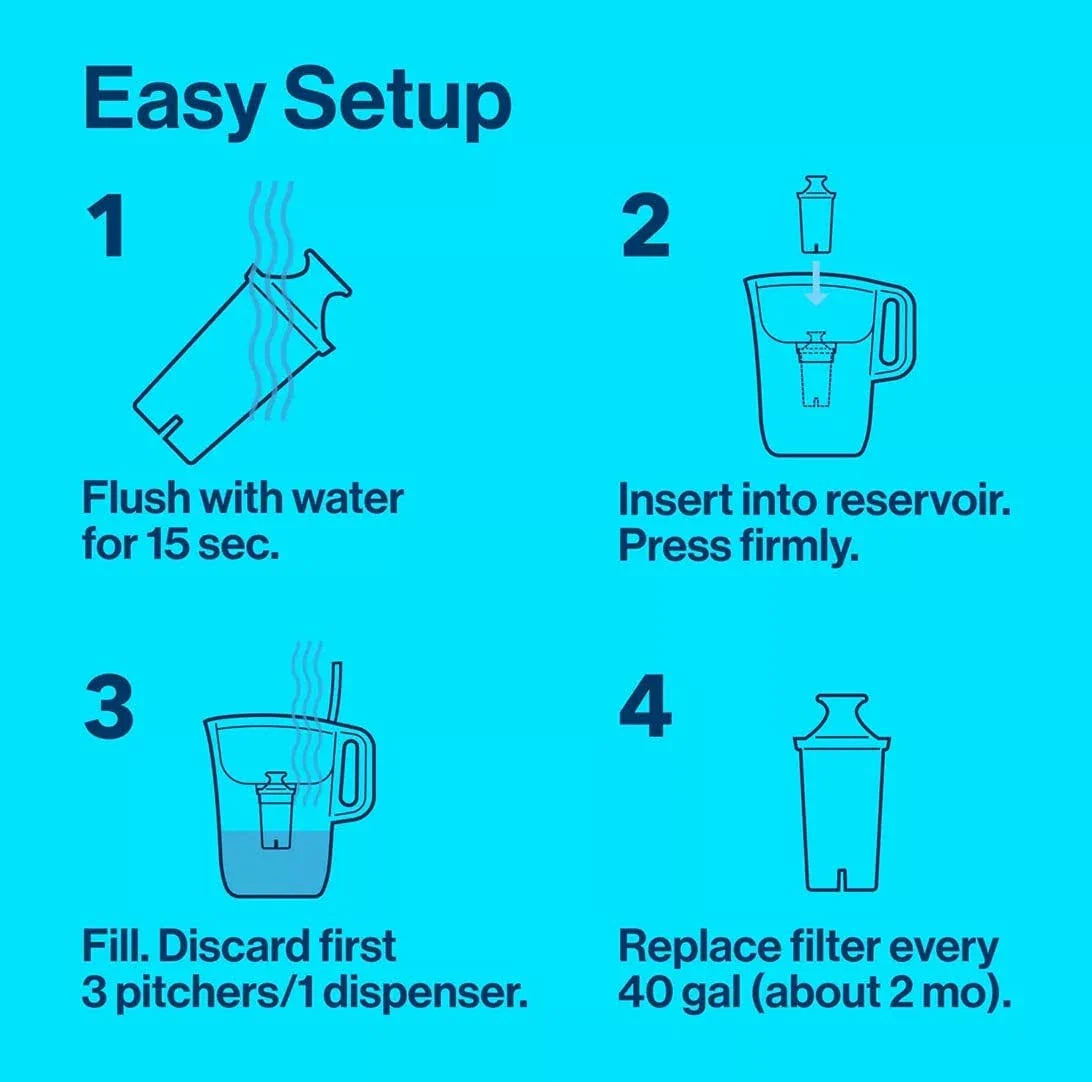 Brita Champlain Water Filtration Pitcher, 10 Cup Capacity with 2 Replacement Filters Open Box