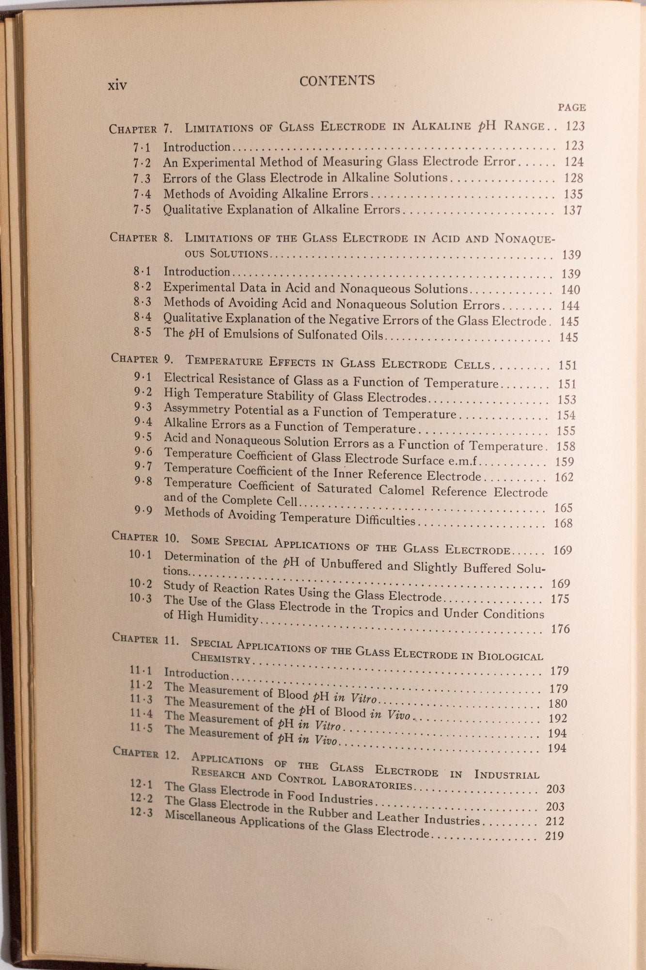 The Glass Electrode: Methods, Applications, and Theory