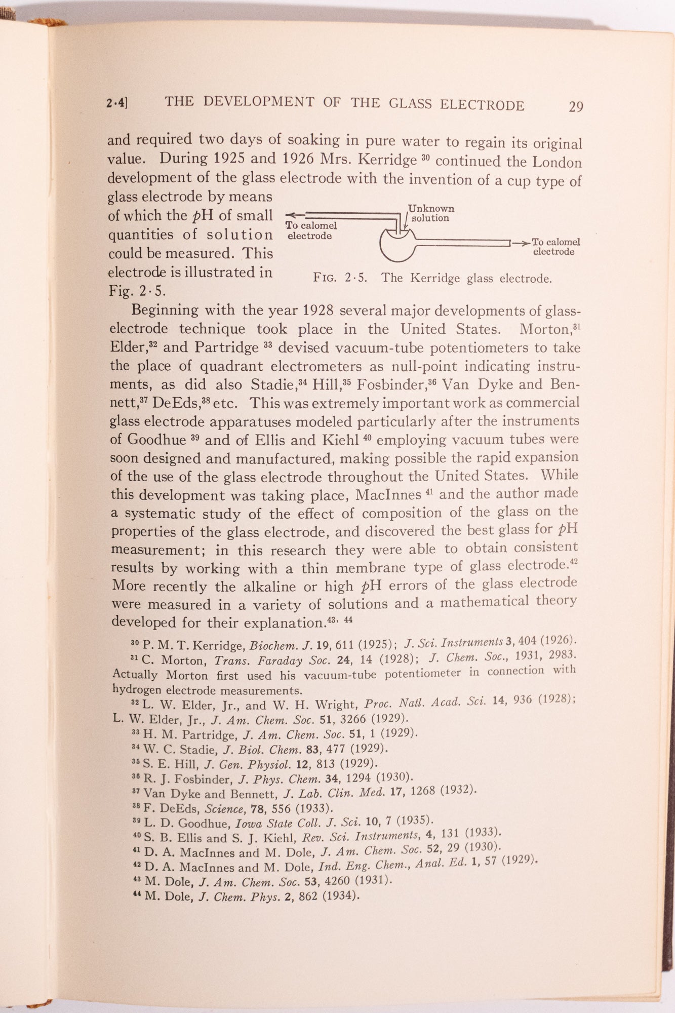 The Glass Electrode: Methods, Applications, and Theory